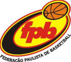 Brazil FPB Women U20