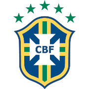 BrazilwU17